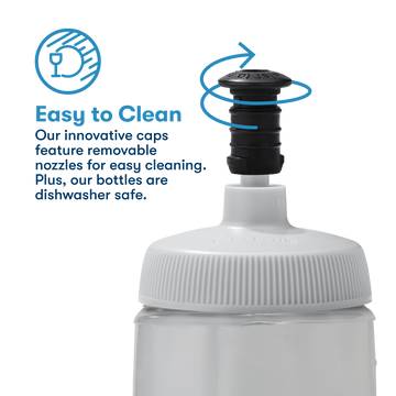 Clean Bottle Dual Cap Water Bottle - Mad Cyclery