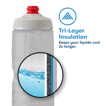 https://polarbottle.com/cdn/shop/products/PT02_TriLayerInsulation_2c74dc78-9fd0-422f-a026-6a4dc62e5b6d.png?v=1671580358&width=360