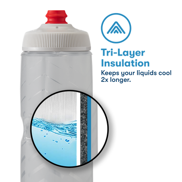 Polar Bottle Sport Insulated 24 oz Water Bottle - Spin Bermuda